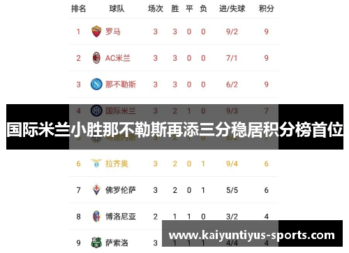 国际米兰小胜那不勒斯再添三分稳居积分榜首位