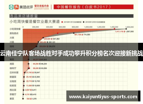 云南佳宁队客场战胜对手成功攀升积分榜名次迎接新挑战